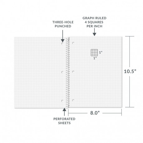 What Is Graph Ruled Notebook Graph Ruled Notebook 4x4
