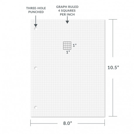 Quading Sheets Quad Filler Paper, 80 Sheets, 4x4 Ruled